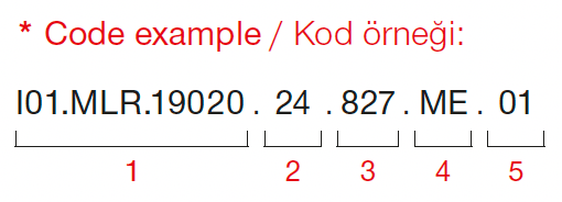 Carmen Midi – Exemple de code