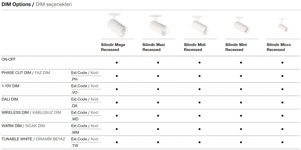 Silindir Midi Recessed – Options de gradation