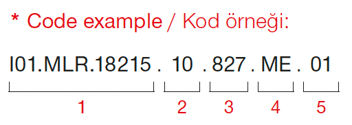 Silindir Micro Recessed – Code Example