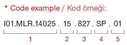 Cub Midi – Code Example
