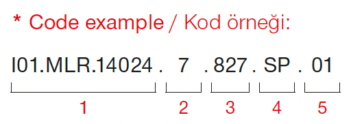 Cub Mini – Code Example
