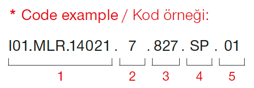 Cub Micro – Codebeispiel