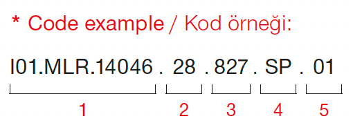 Zero Maxi – Codebeispiel