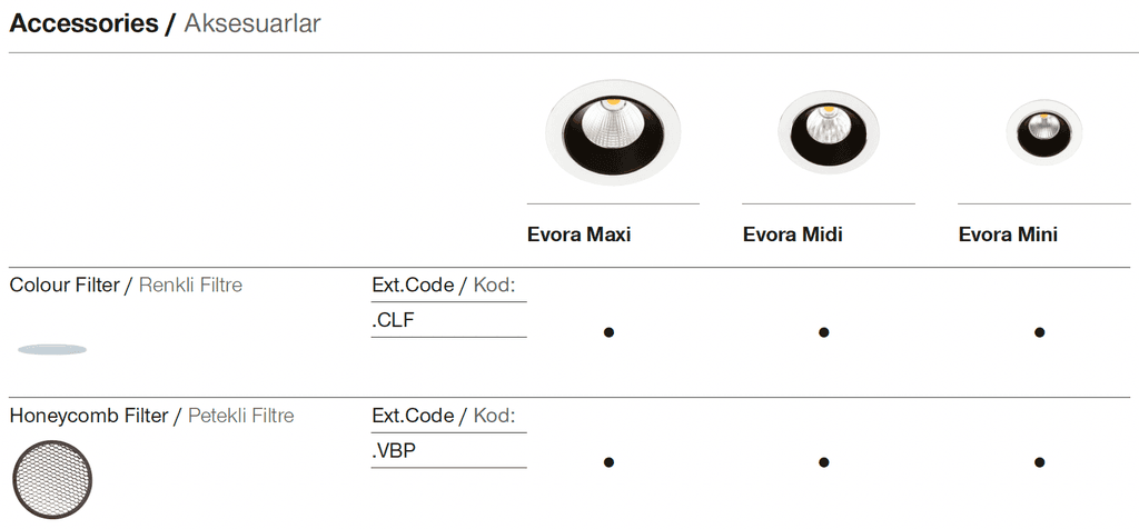 Evora Midi – Accessories