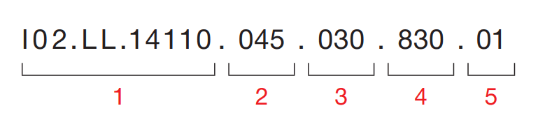 Sivo Ring – Code Example