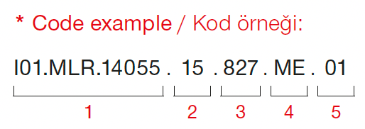 Pera Midi – Codebeispiel