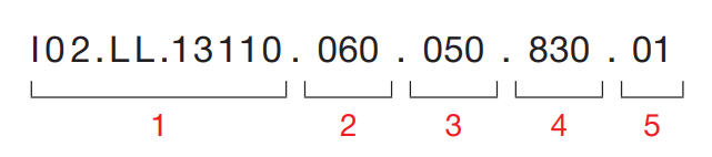 Sivo Full Ring – Code Example