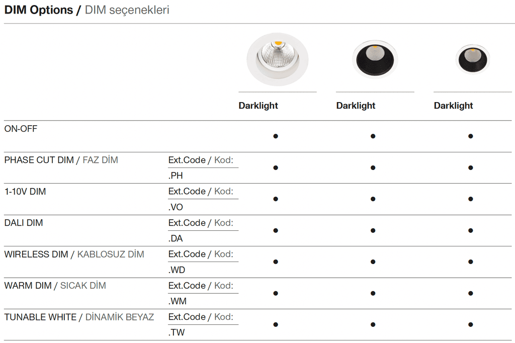 Darklight – Dimmoptionen