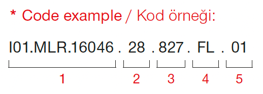 Fora Maxi – Code Example