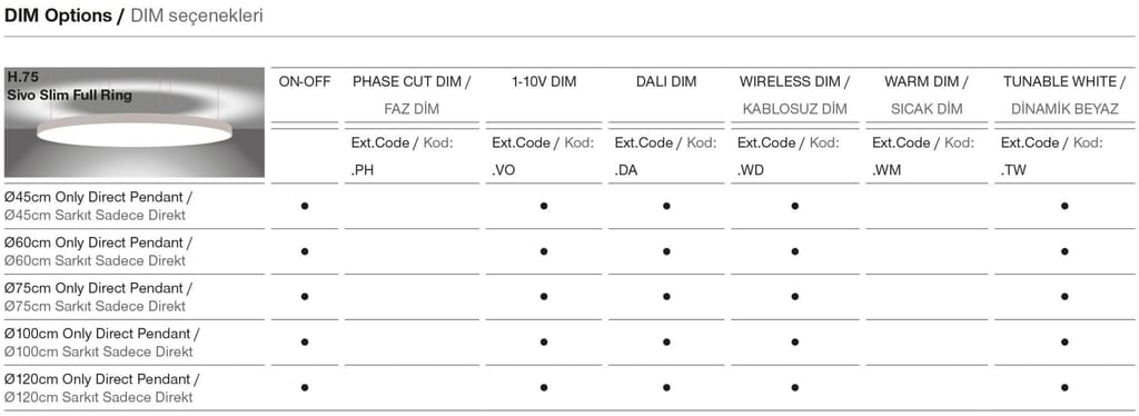 Sivo Slim Full Ring – Dimming Options