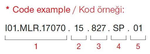 Minilux – Exemple de code