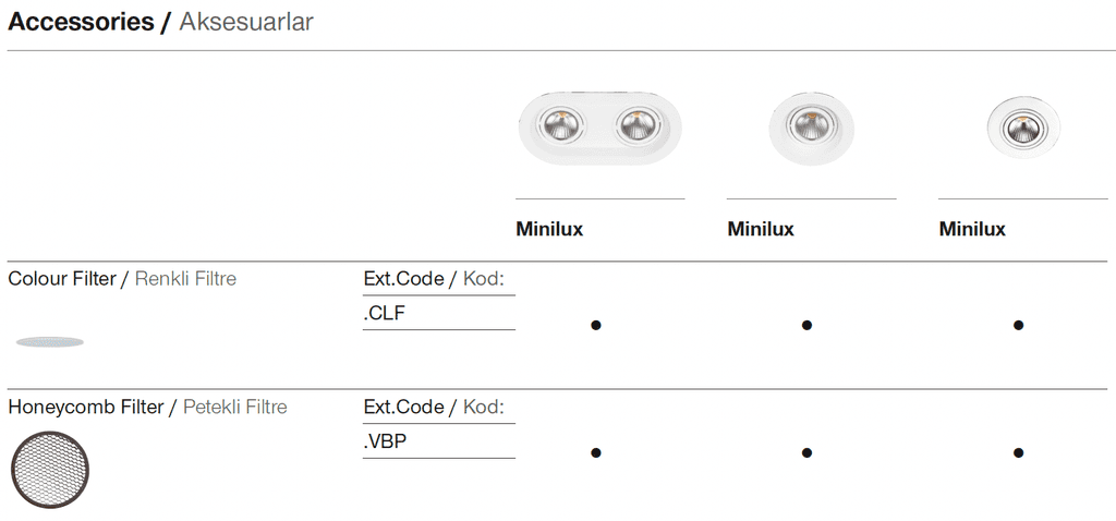 Minilux – Accessoires