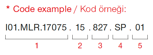 Minilux – Exemple de code