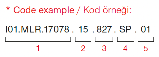 Minilux – Codebeispiel
