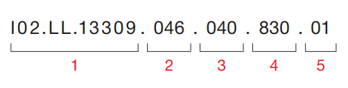 Plafo – Code Example
