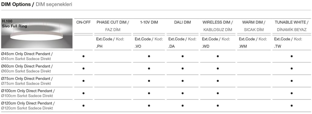 Sivo Full Ring – Dimming Options