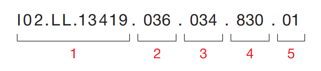 Plafo – Code Example