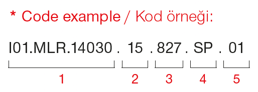 Deepress – Codebeispiel