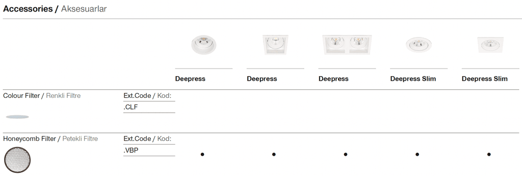 Deepress – Accessoires