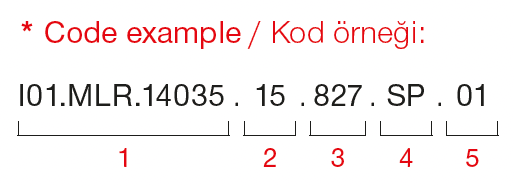 Deepress – Exemple de code