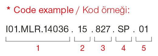 Deepress – Code Example