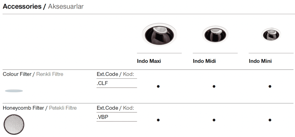Indo Mini – Accessoires