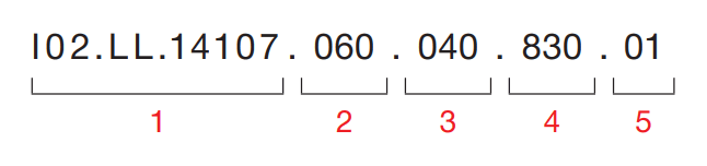 Sivo Slim Ring – Code Example