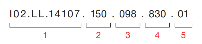 Sivo Slim Ring – Code Example