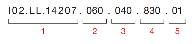 Sivo Slim Ring – Code Example