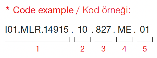 Indo Trimless Midi – Kod Örneği