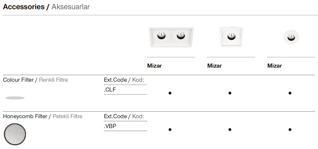 Mizar – Accessories