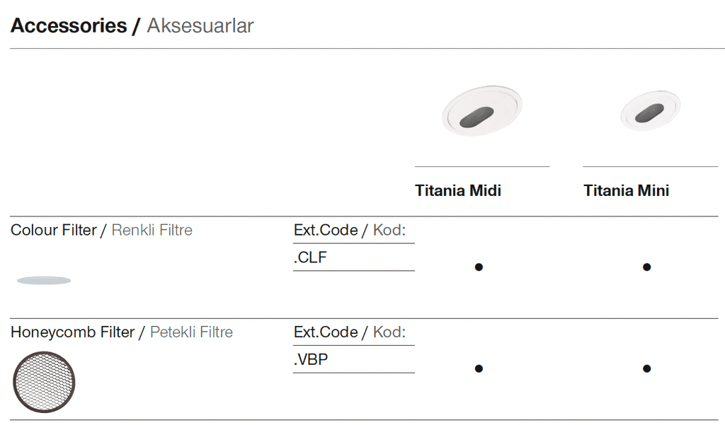 Titania Mini – Accessoires
