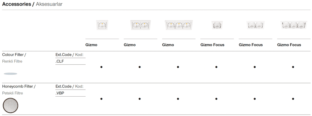 Gizmo – Accessoires