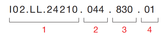 Panos Surface Mounted – Code Example