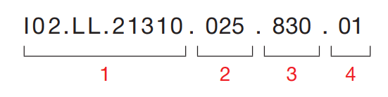 Panos Direct/Indirect – Code Example