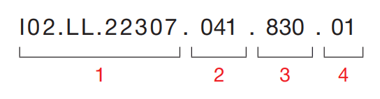 Panos Slim Direct/Indirect – Code Example