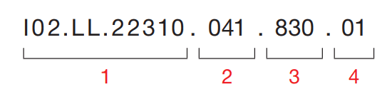 Panos Direct/Indirect – Code Example