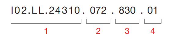 Panos Direct/Indirect – Code Example