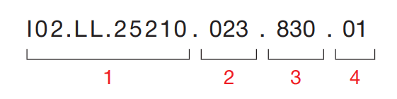 Panos Radius Surface – Code Example