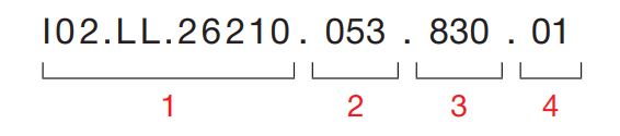 Panos Radius Surface – Code Example