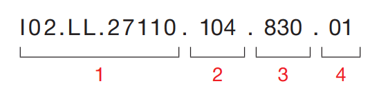 Panos Radius Suspendant – Code Example