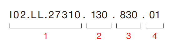 Panos Radius Direct/Indirect – Code Example