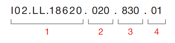 Panel Recessed – Code Example