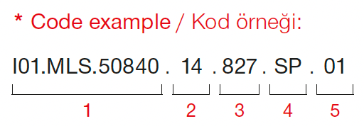 Ares Midi Surface – Code Example