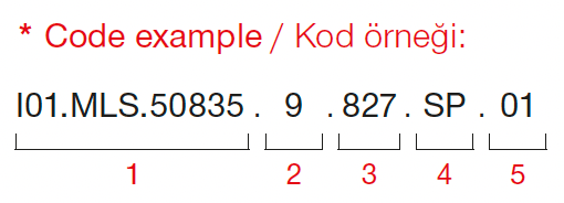 Ares Mini Surface – Code Example