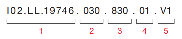 Kupa – Exemple de code