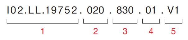 Kupa – Exemple de code