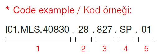 Silindir Maxi Surface – Codebeispiel