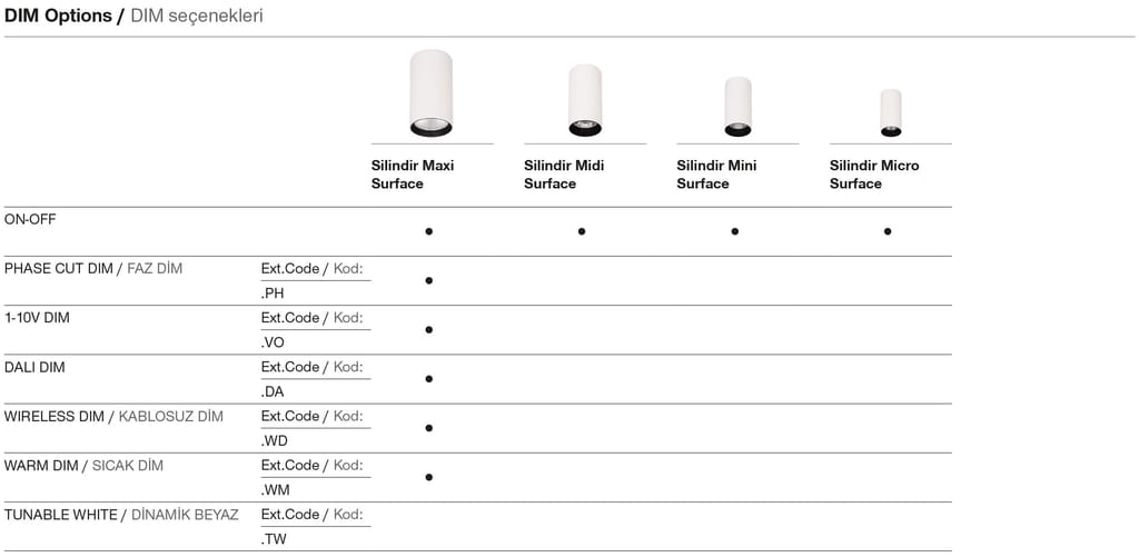 Silindir Midi Surface – Dimming Options