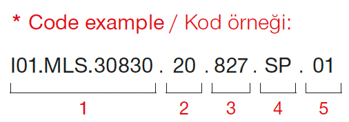 Silindir Midi Surface – Code Example